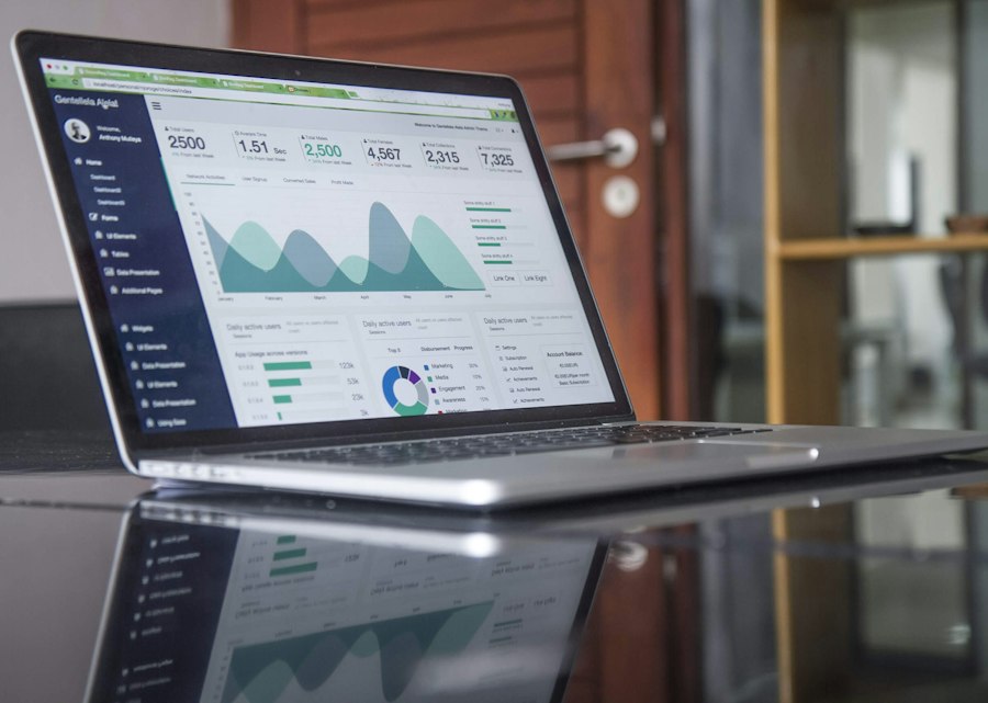 Analytics dashboard suggesting speed tests